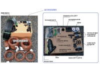 Composition du kit arrosage goutte à goutte sans pression pour 100m²