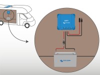 Schéma de principe du kit panneau solaire camping-car 100W