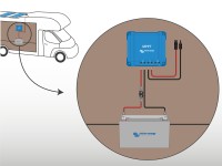 Schéma de principe du kit panneau solaire camping-car 2 x 100W