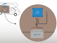 Schéma de principe du kit panneau solaire camping-car souple 150W