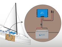 Schéma de principe du kit panneau solaire bateau 2 x 150W