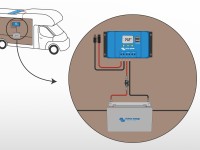 Schéma de principe du kit panneau solaire camping-car amovible 165W