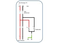 Schéma du Coffret de sectionnement DC avec 1 MPP + parafoudre | 600V / 25A