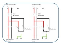 Schéma du Coffret de sectionnement DC avec 2 MPP + parafoudre | 600V / 25A