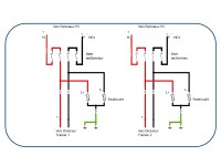 Schéma du Coffret de sectionnement DC avec 2 MPP + parafoudre | 1000V / 50A