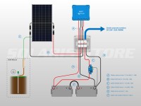 Schéma câblage kit solaire autonome 410W