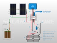 Schéma câblage kit solaire autonome 820W