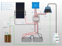 Schéma câblage kit solaire autonome 410W avec onduleur