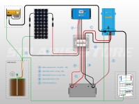 Schéma câblage kit solaire autonome 175W avec onduleur/chargeur