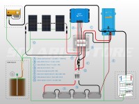 Schéma câblage kit solaire autonome 1230W avec onduleur/chargeur