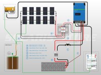 Schéma câblage kit solaire autonome 4100W avec onduleur hybride et batterie OPzV