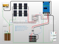 Schéma câblage kit solaire autonome 2460W avec onduleur hybride et batterie lithium