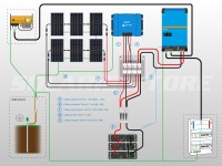 Schéma câblage kit solaire autonome 2460W avec onduleur/chargeur et batterie lithium