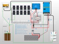 Schéma câblage kit solaire autonome 4100W avec onduleur/chargeur et batterie OPzV